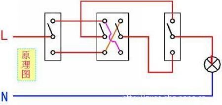 單聯(lián)雙控開(kāi)關(guān) 單聯(lián)雙控開(kāi)關(guān)