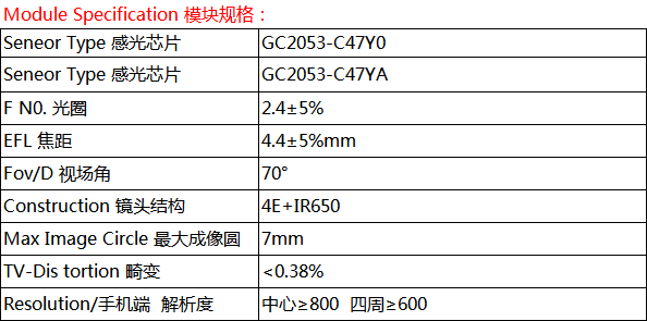 MIPI攝像頭.png